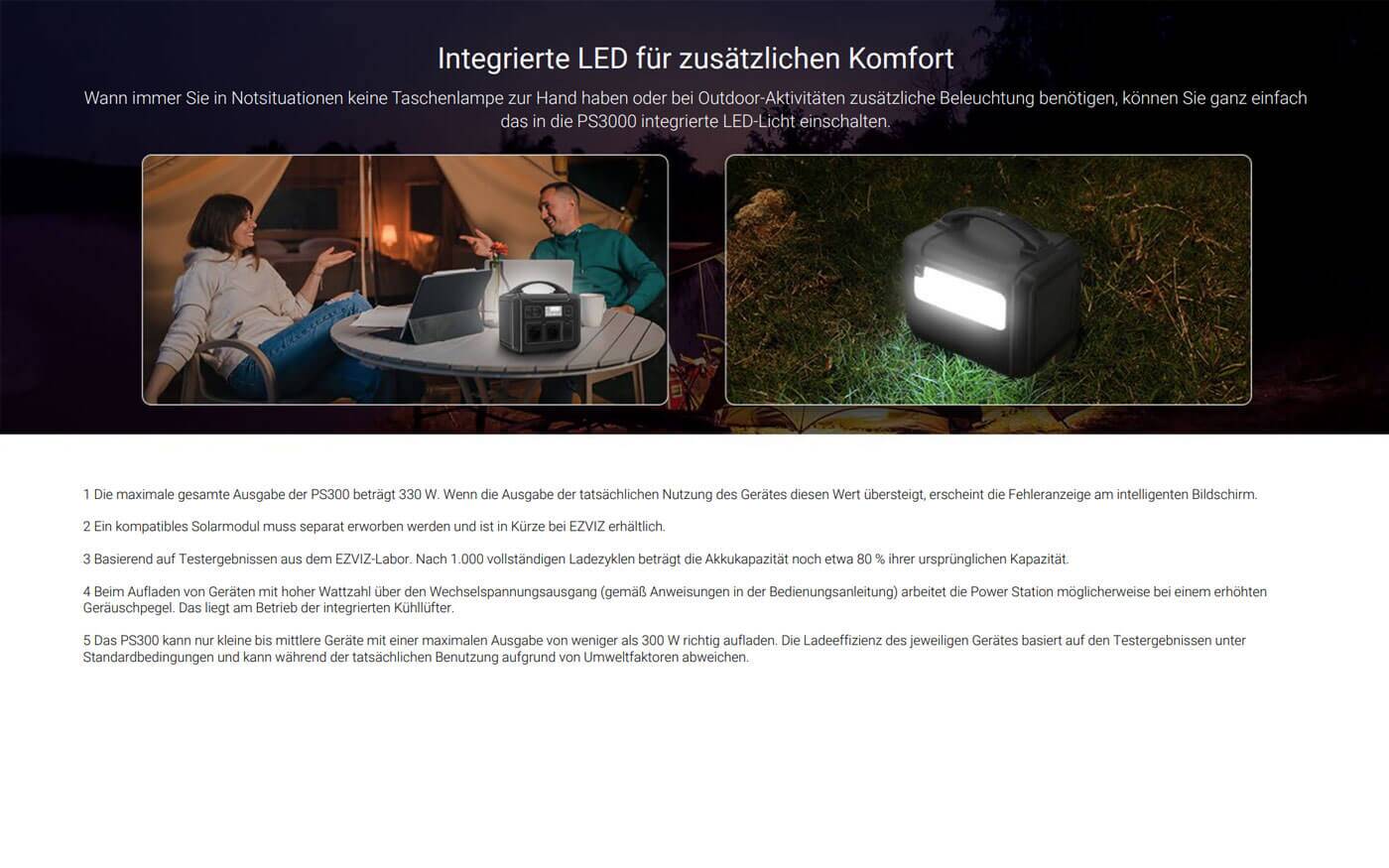 integrierte LED für zusätzlichen Komfort