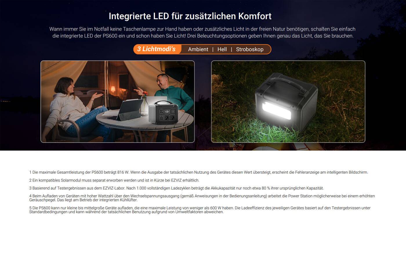integrierte LED für zusätzlichen Komfort