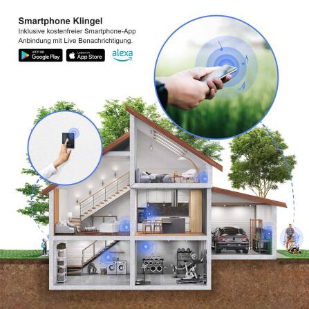 Metzler smarter Funkgong mit Nachtlicht, Smartphone App, Alexa kompatibel
