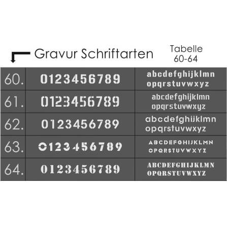 Metzler Hausnummernschild aus Edelstahl RAL 7016 Anthrazitgrau | 215  x 150 mm