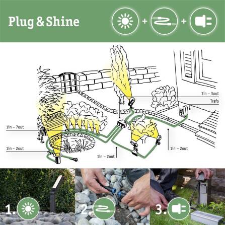 Plug & Shine | LED Bodenaufbauleuchte | Warmweiß Einzelspot Zweifacher Lichtaustritt, 180°