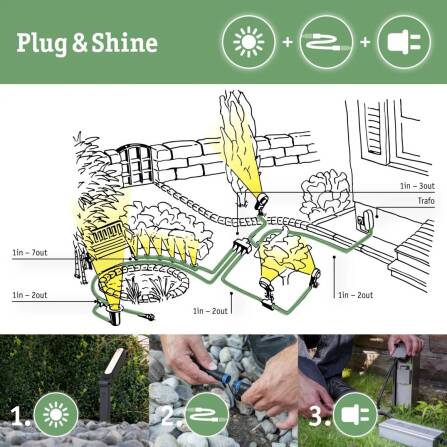 Plug & Shine | LED Bodenaufbauleuchte | Warmweiß Einzelspot